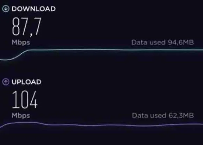 Beautiful - Location - Netflix 아파트 부쿠레슈티
