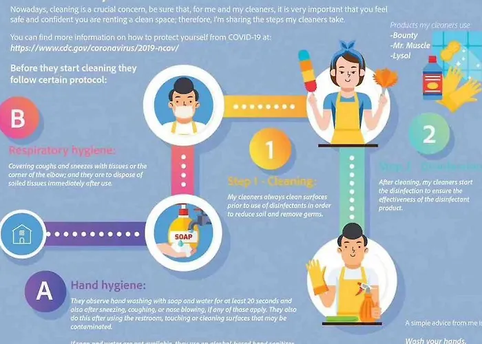 Beautiful - Location - Netflix Apartman *