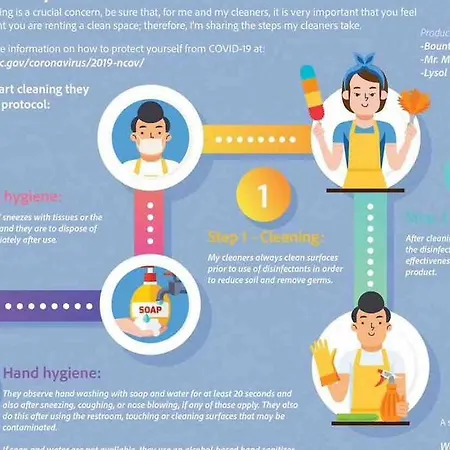 Beautiful - Location - Netflix 公寓 *